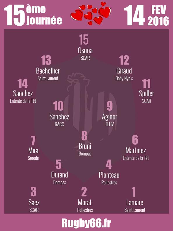 compo_15saintval